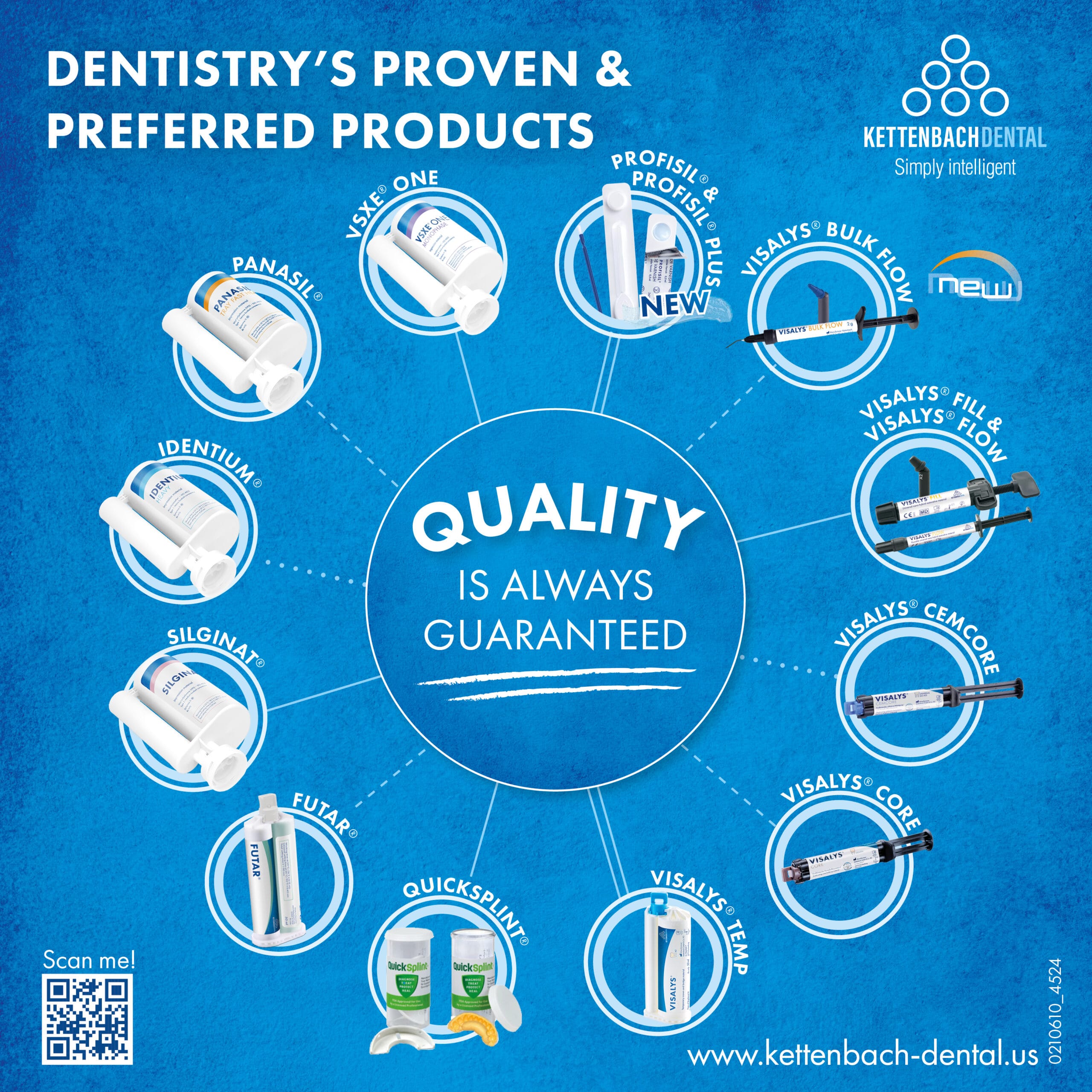 Promotional graphic for Kettenback Dental
